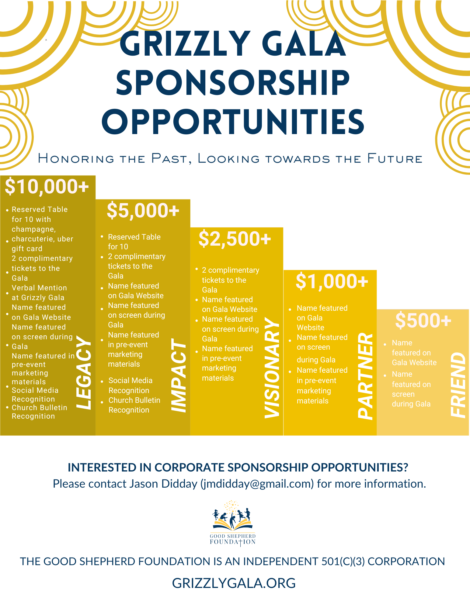 GG 2025 Sponsorship Levels
